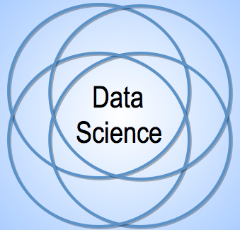 "Unlocking Opportunities: The Impact of Data Science Degrees on Your Career"